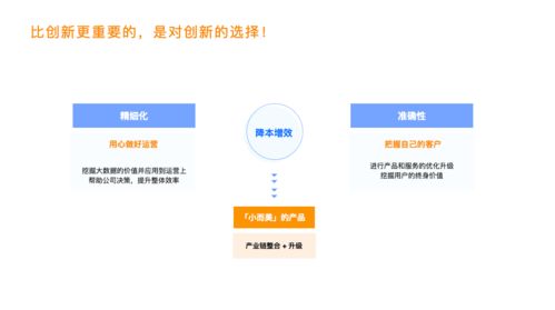 从需求到产品 探索产业互联网时代网络与信息安全软件开发的趋势红利