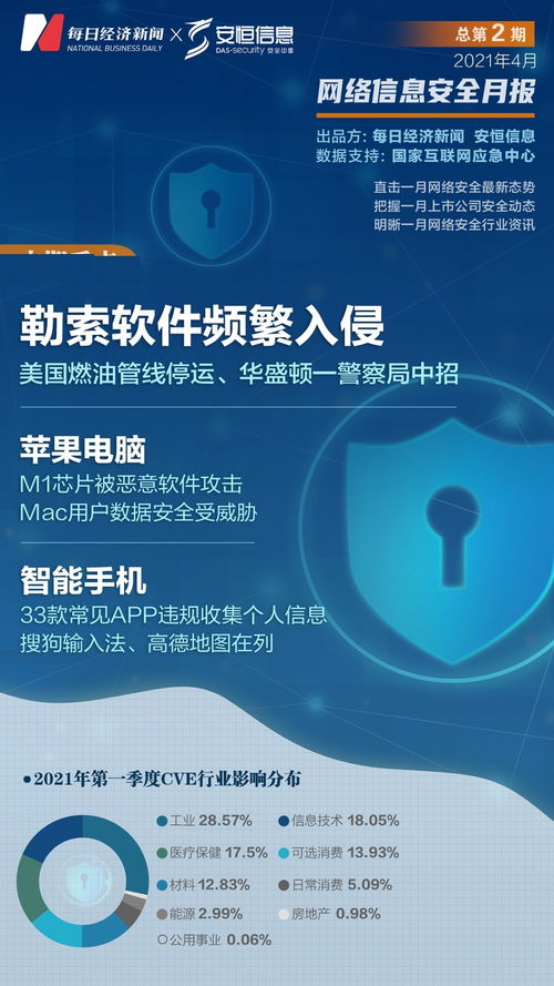 低成本网络攻击时代 从燃油管道到东芝数据窃取的安全应对之道
